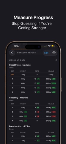 Fitlytics Screenshot 4 of 9