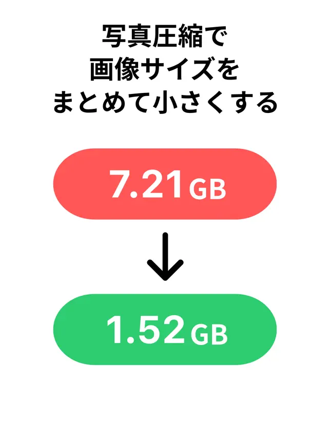 まとめて画像圧縮 - 写真圧縮 写真リサイズ 変換 容‪量‬4+_1