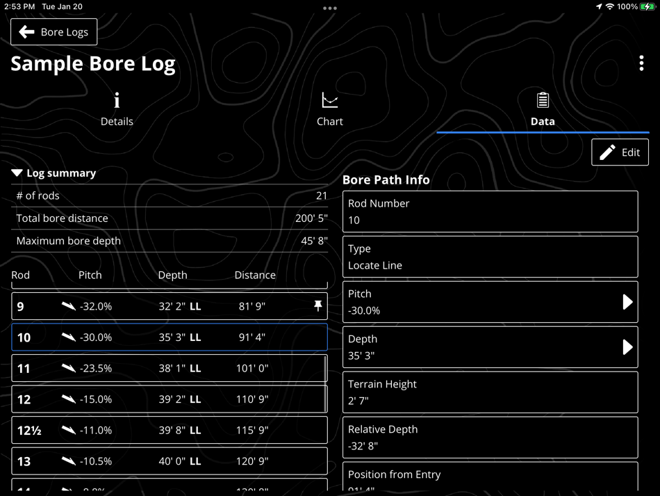 #10. DigiTrak LWD (iOS) Göre: Digital Control, Incorporated