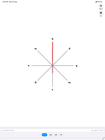 Gujarati Vastu Compass iPad screenshot
