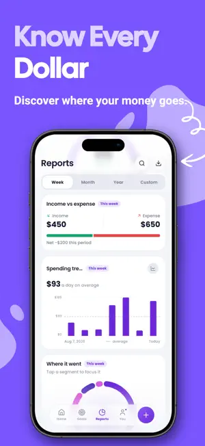 Cashly: Money Tracker screenshot 2