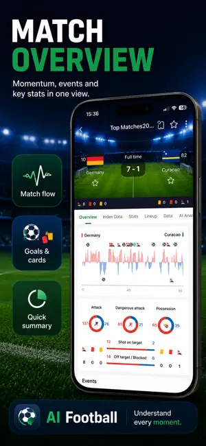 AI Football-Live Scores screenshot 3