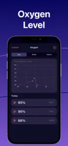 Daily Care: Heart Rate Monitor screenshot #4 for iPhone