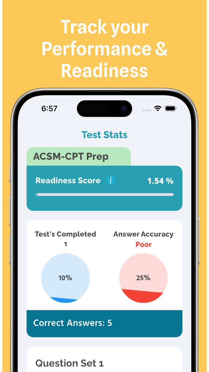 ACSM CPT Exam preparation