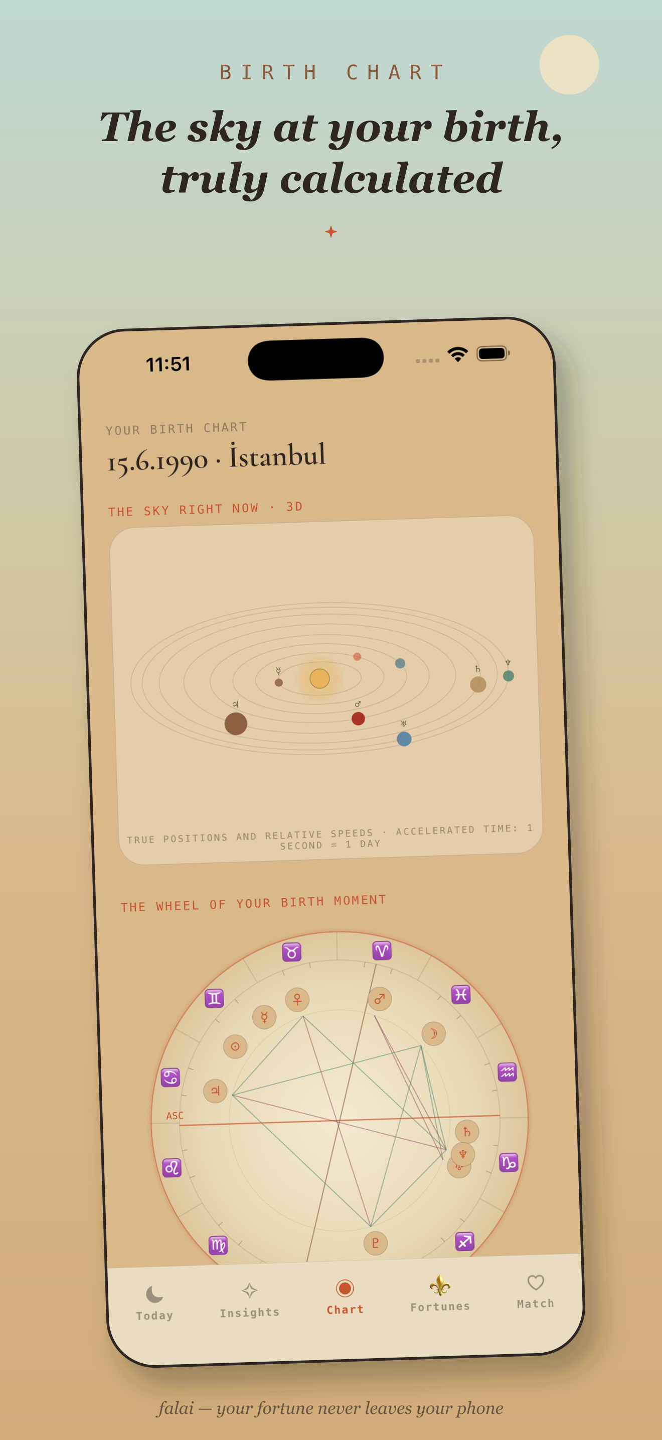 falai: Fortune Teller, Tarot screenshot 5