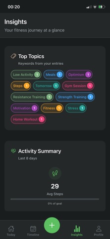 Ravan - Fitness Journey Diary screenshot
