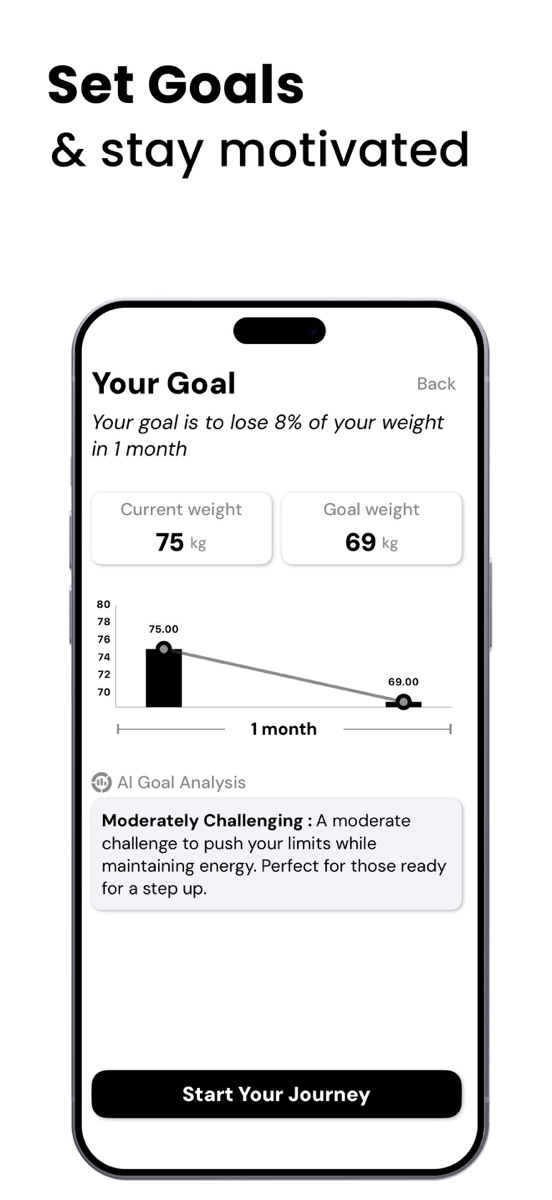 Simple Fasting Tracker screenshot 2