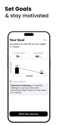 Simple Fasting Tracker screenshot 2