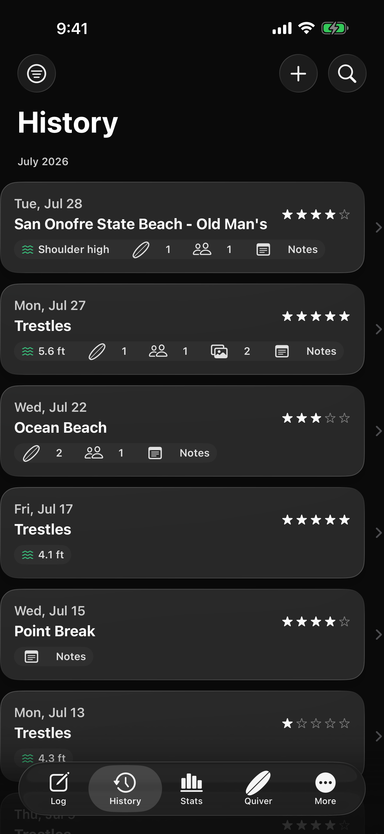 peak.surf screenshot 2
