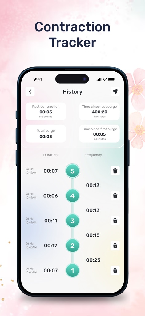 Birthing Contraction Counter - App de Medicina | MWM
