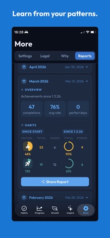 Habit2Destiny iPhone screenshot