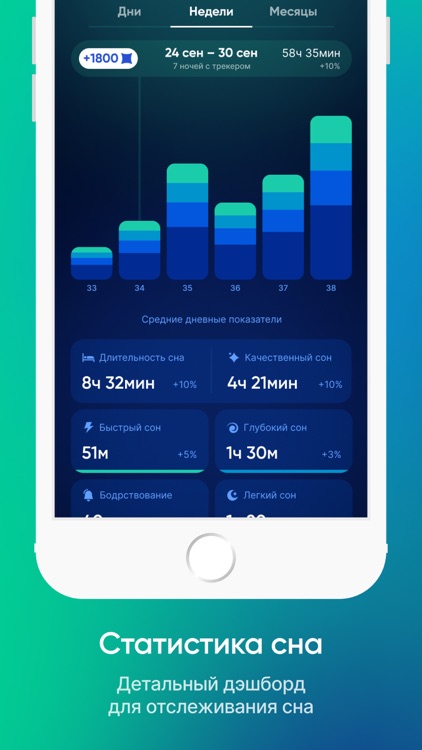 sleeptery: сон | sleep tracker screenshot-5