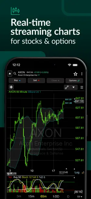 TC2000 Stock Tracker & Trading screenshot 2