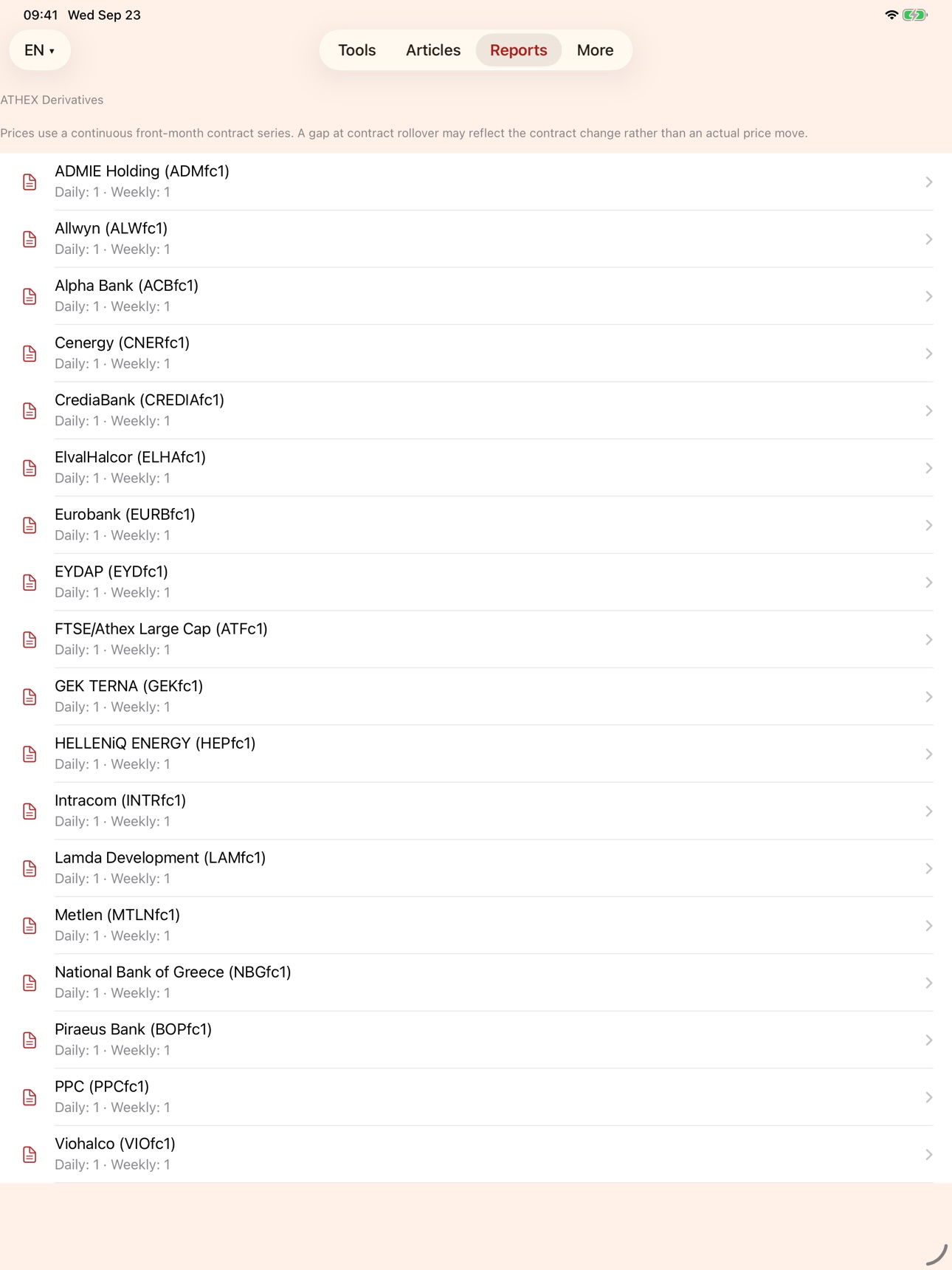 Screenshot 8 of TANews - TechAnalysisNews