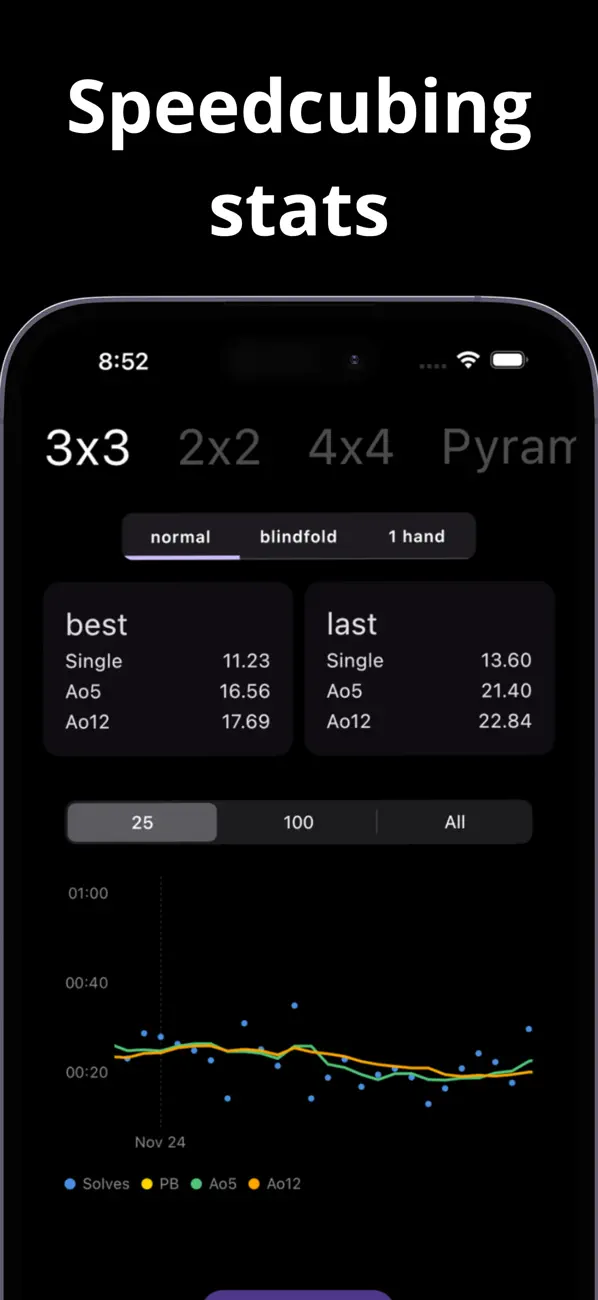 #2. Cube Timer - Cubee (iOS) Ved: Jan Augustyniak