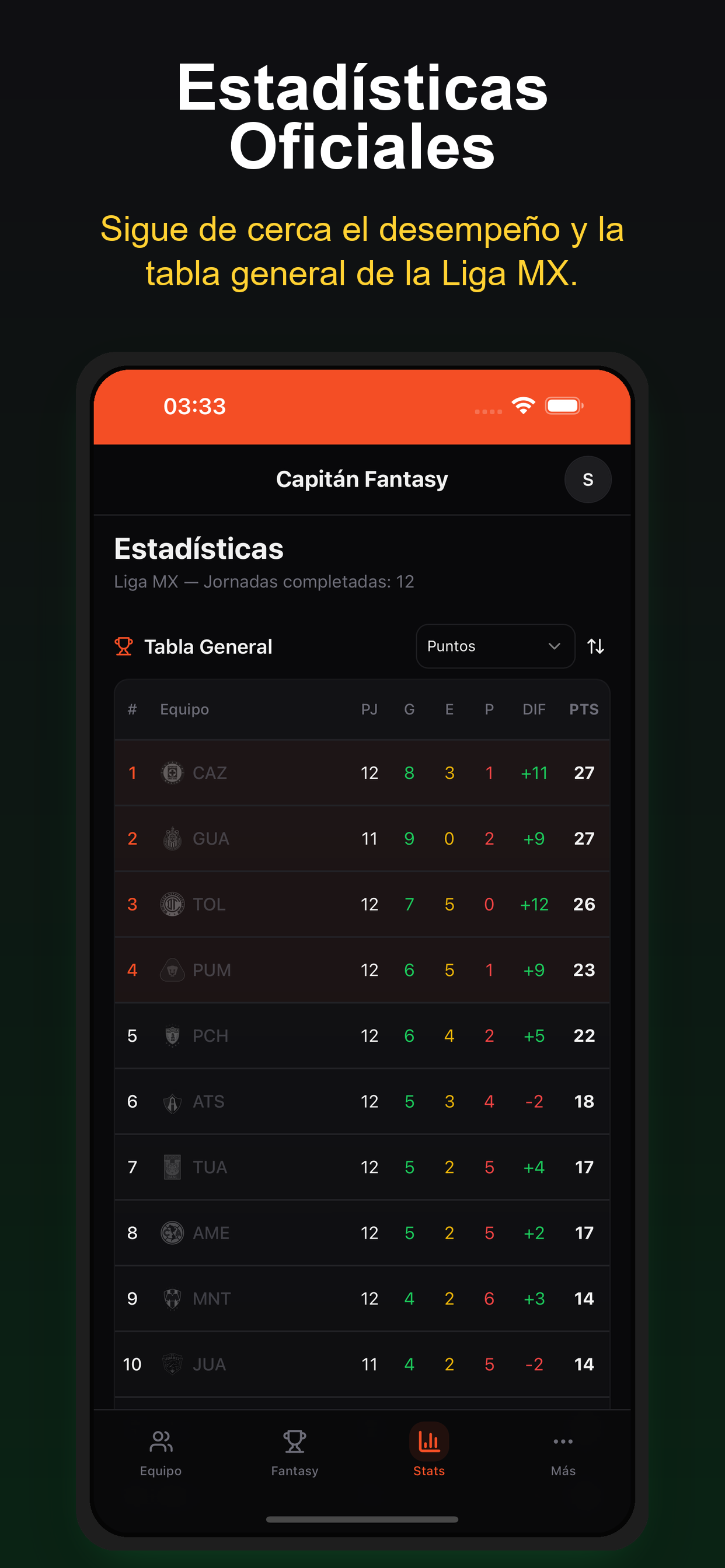 CapitanFantasy screenshot 6