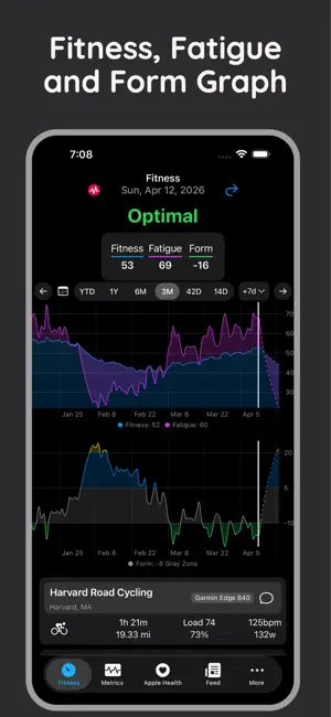 Intervals.icu Companion screenshot 1