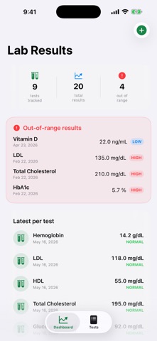 LabResults Blood Test Log iPhone screenshot