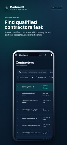 Masharee3 screenshot