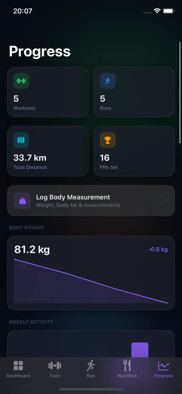 #5. Algorithm:Equilibrium&Run (iOS) By: Chirag Gayakwad