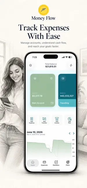 Money Flow: Daily Budget App screenshot 1