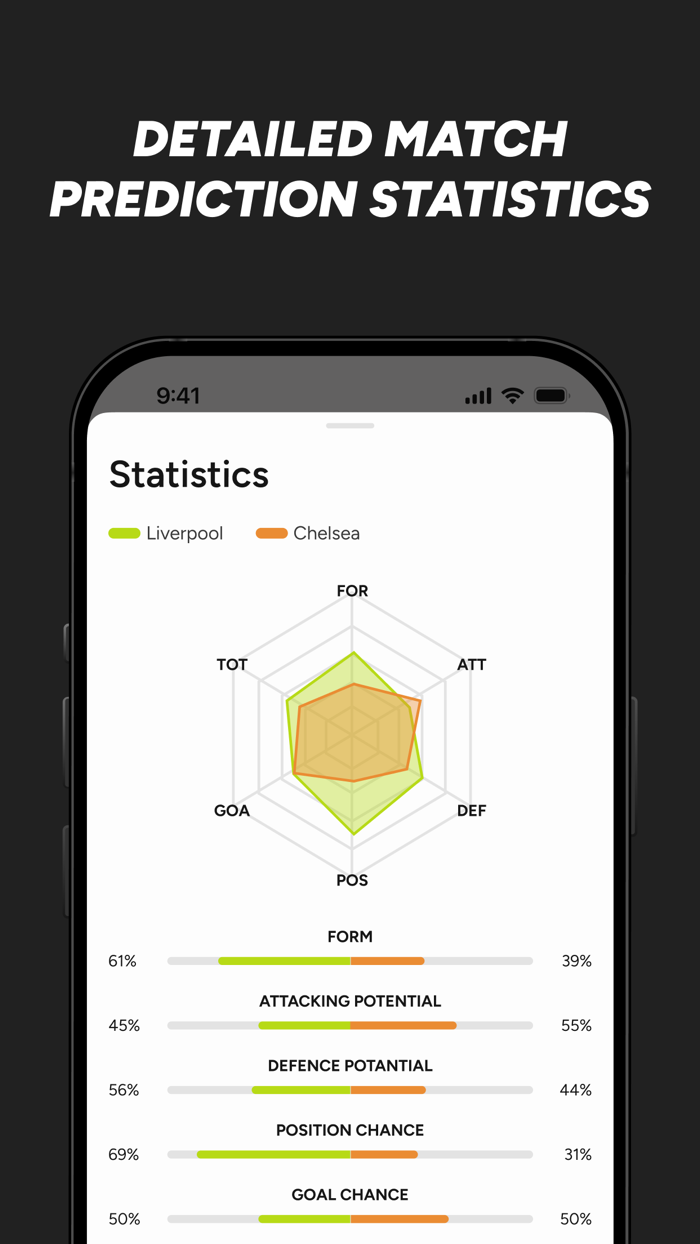 Soccer AI - Picks