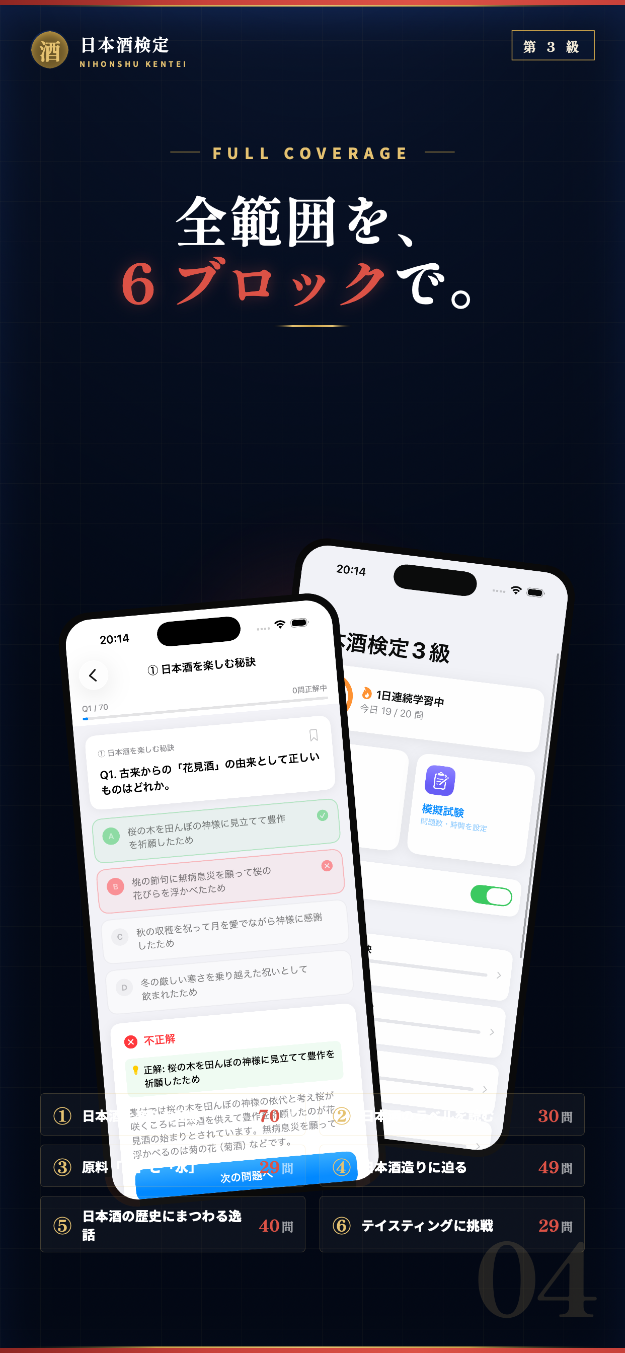 日本酒検定3級 試験対策問題集