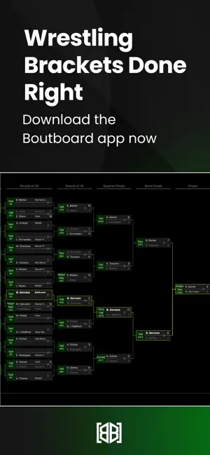 Boutboard screenshot 1