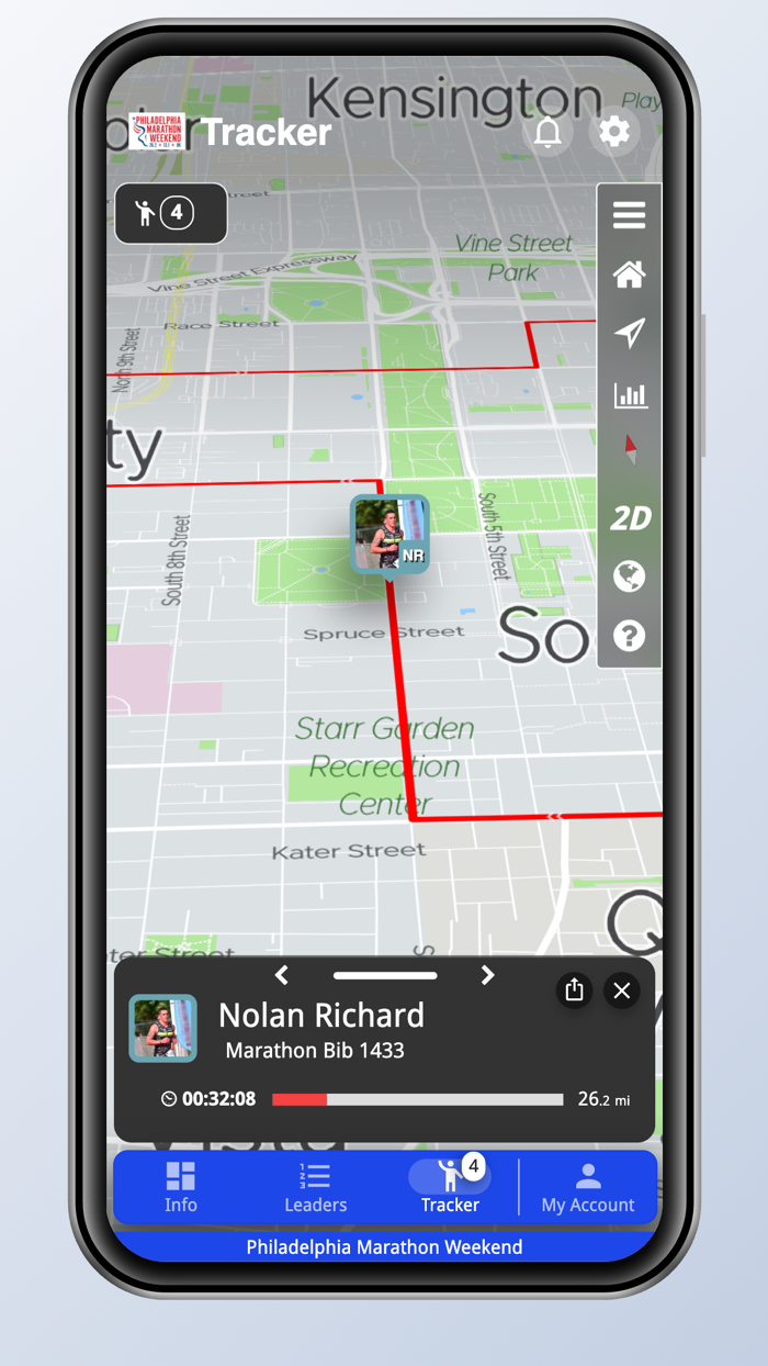 Philadelphia Marathon Weekend