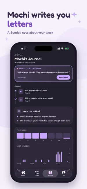 Mochi Buddy: To Do List Pet screenshot 3