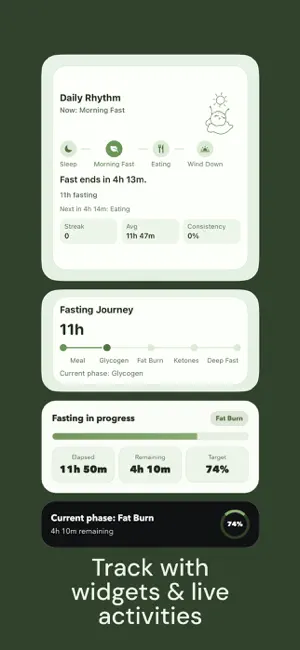 PeaFast: Intermittent Fasting screenshot 2