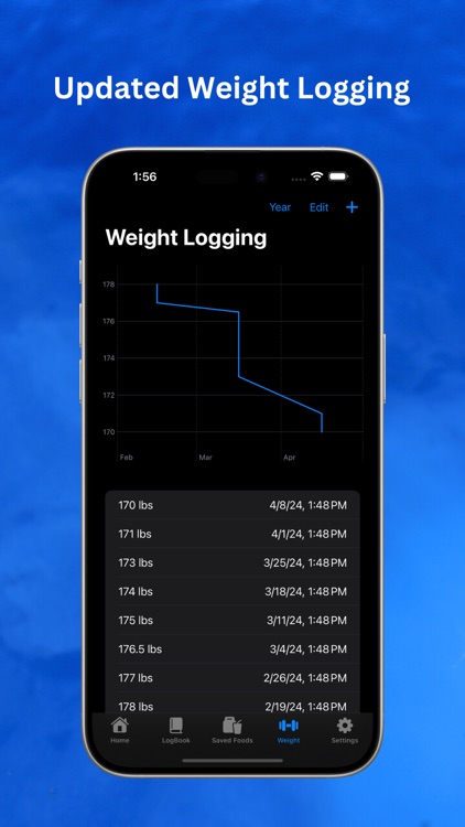 Shape Calorie Counter screenshot-3