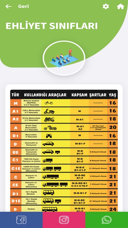 Gonca Sürücü Kursu