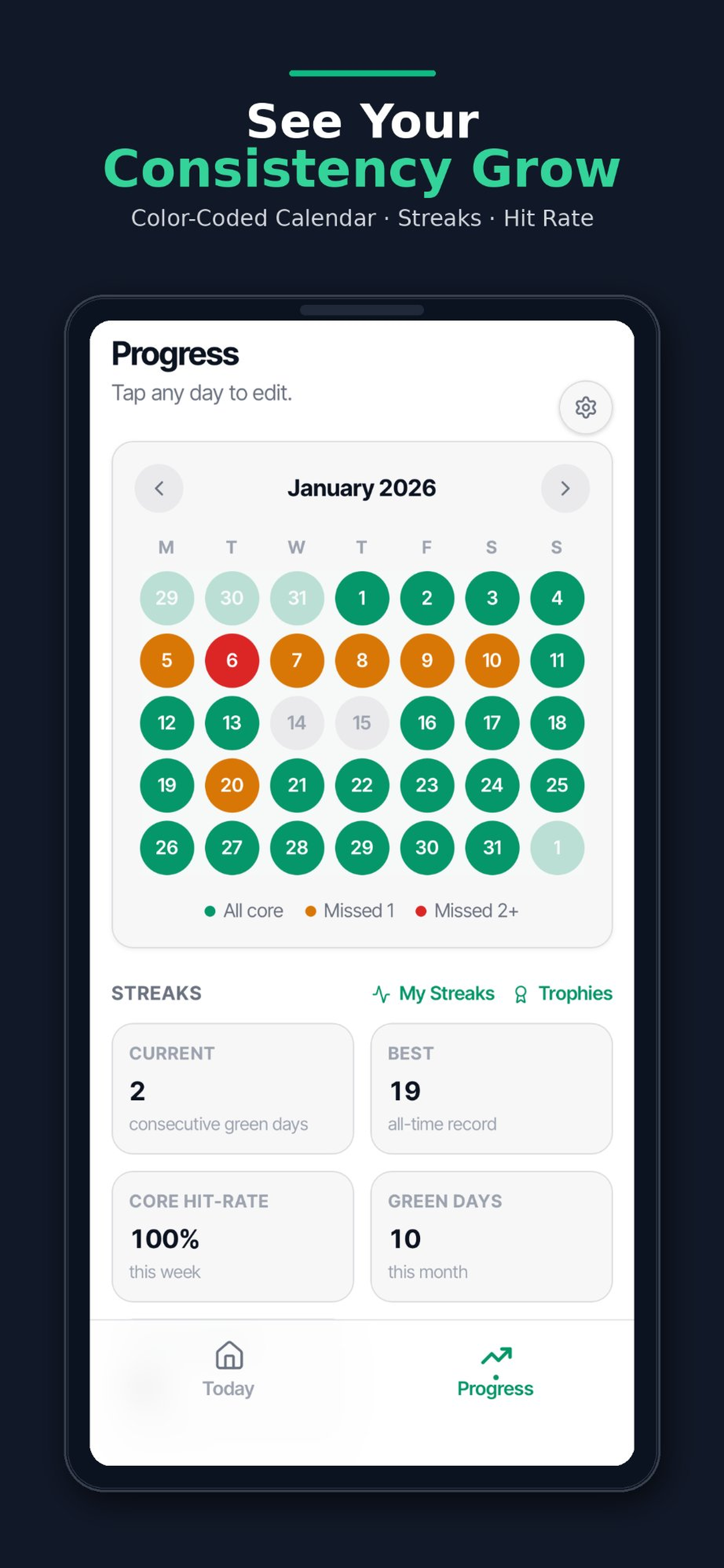 Routines365: Daily Habits screenshot 8