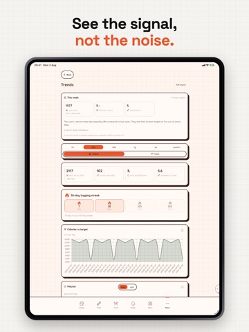 Whey to Go - Calorie & Gym Log iPad screenshot