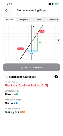 Pre-Algebra Tutor Screenshot 5 of 10