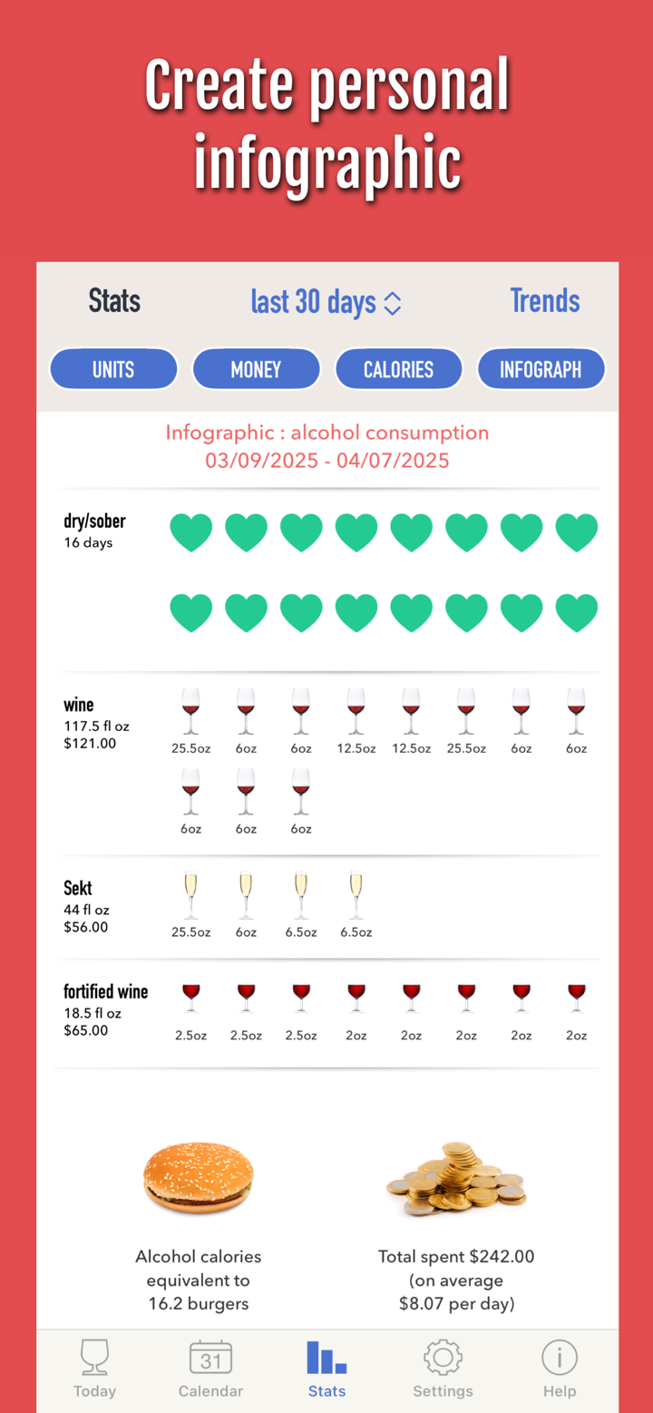 DrinkControl: Alcohol Tracker screenshot 10