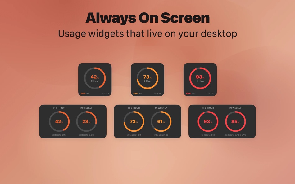 #4. Code Meter: Session Usage Rate (macOS) 게시자: StreetCoding Ltd