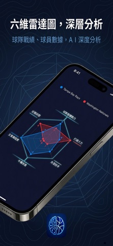 PredictX Sports | 智能球賽分析 iPhone screenshot