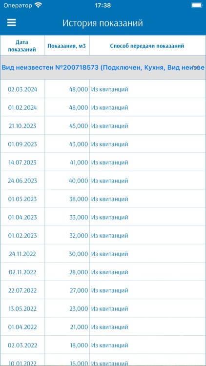 Пятигорсктеплосервис screenshot-3