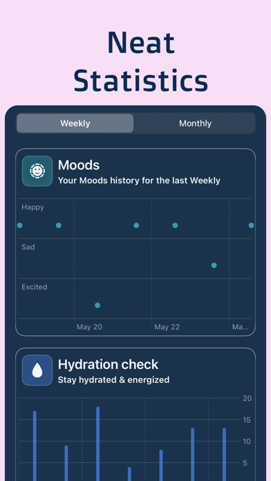 Daily Habit Tracker & Builder Screenshot