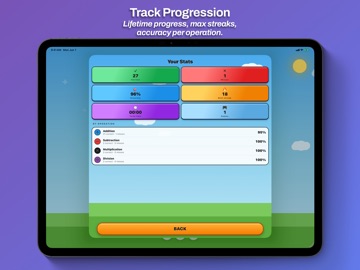 Top Dog Math Flash Card Game iPad screenshot