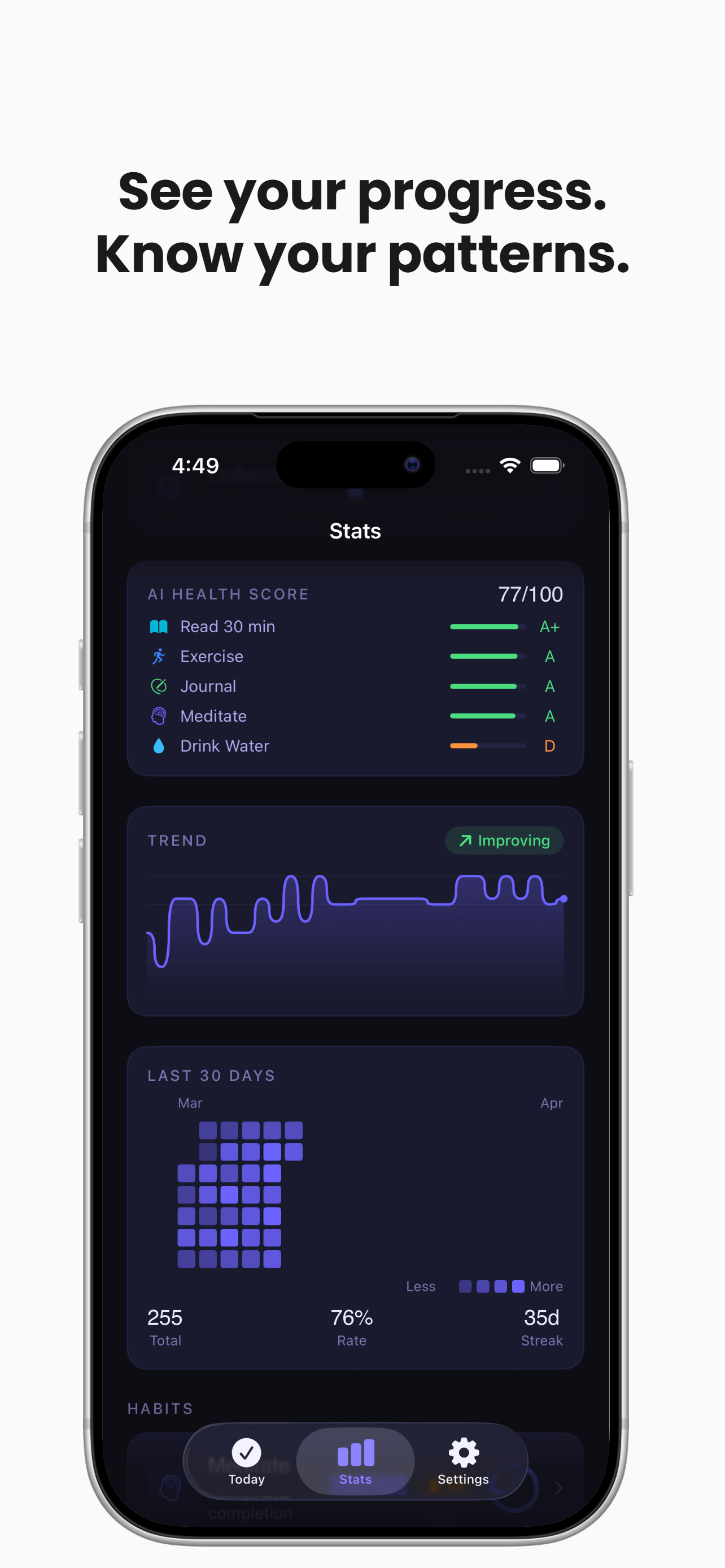 Habitra - Habit Tracker