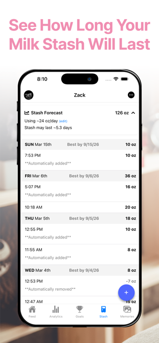 TinyTracks: Pumping Tracker Screenshot 2 of 7