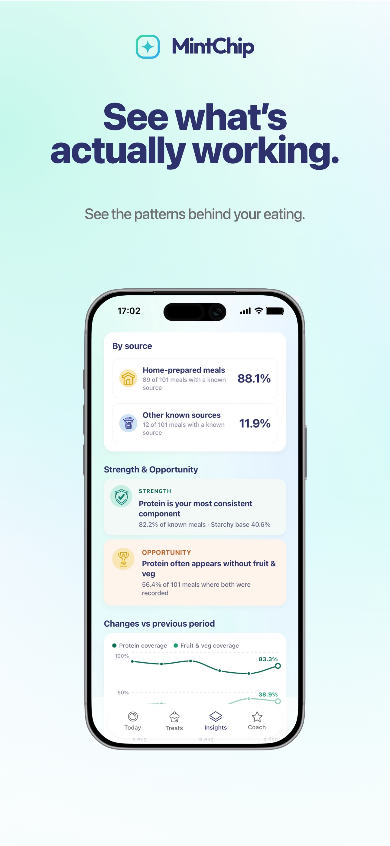 Screenshot 4 of MintChip