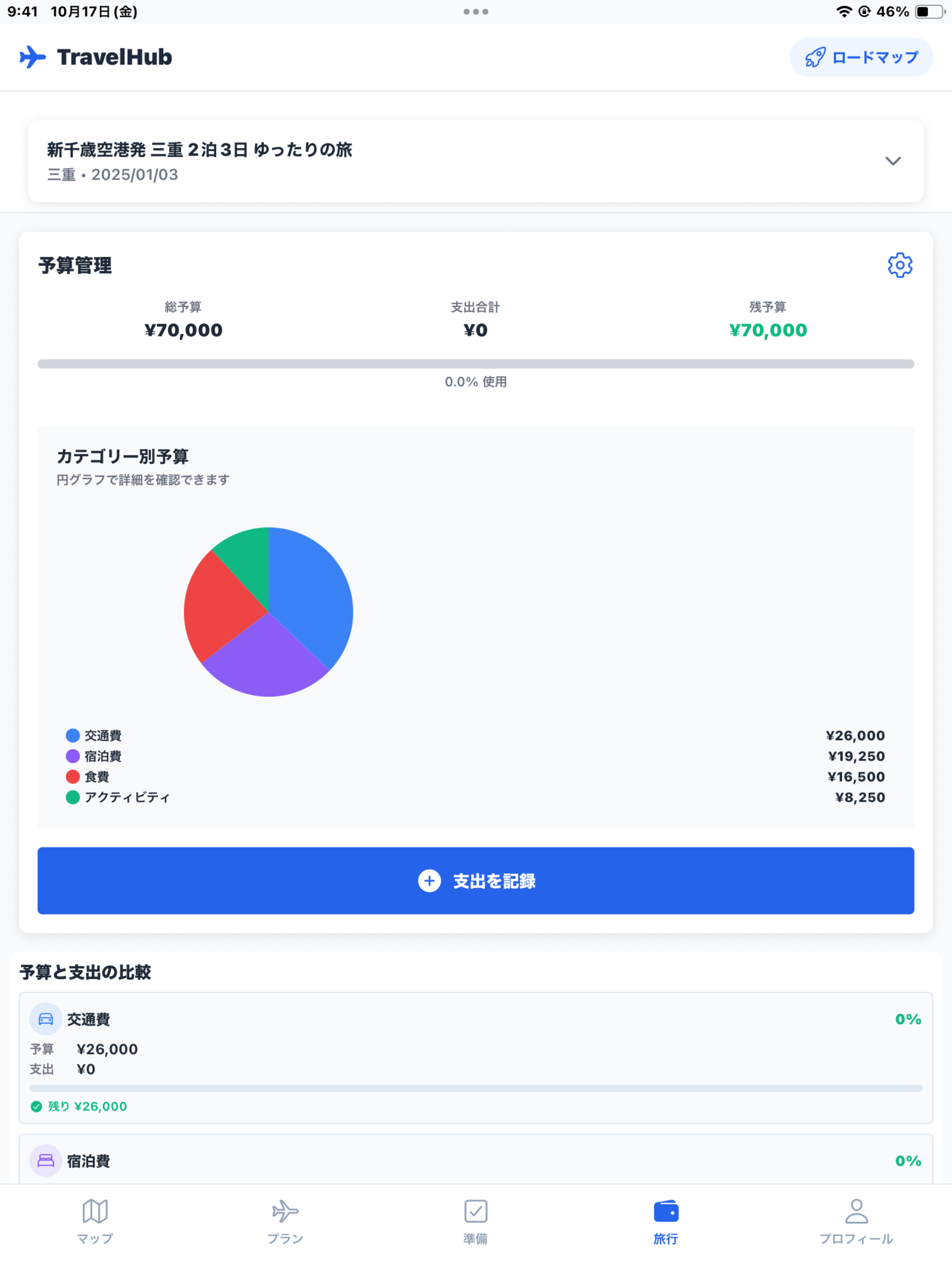 TravelHub