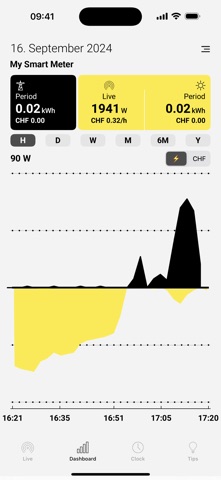 whatwatt screenshot