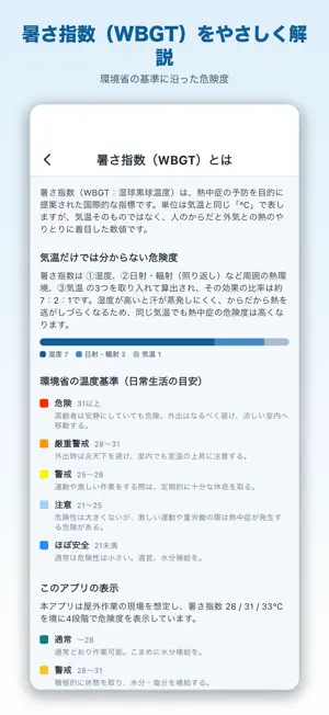 熱中症アラート(暑さ指数予測) screenshot 4