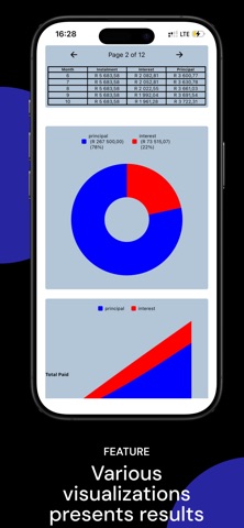 Instalment Calculator Screenshot 3 of 5