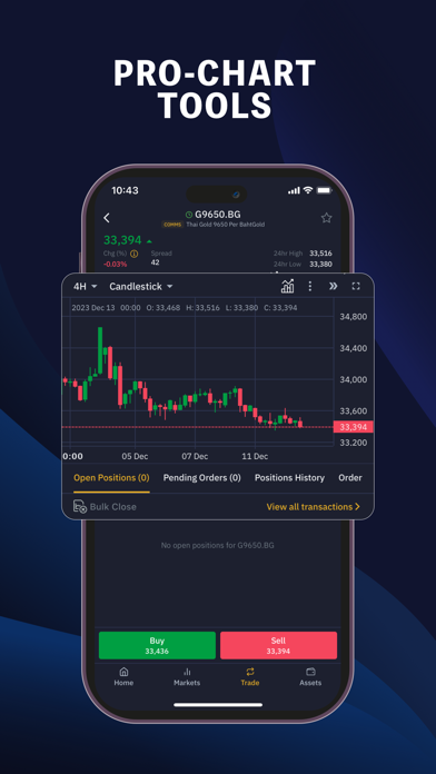 Screenshot #2 pour MTSGoldX